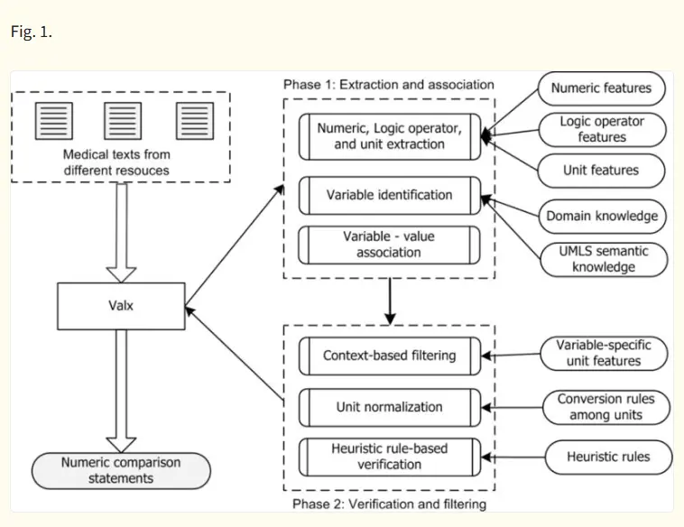 Ecnoglutide